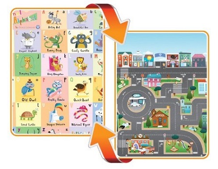 Playmat City/ABC