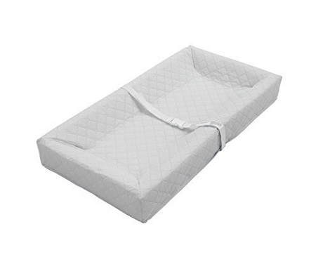 4 Sided Changing Pad