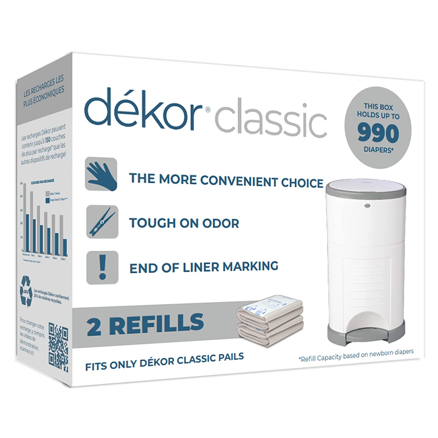 Dekor Classic Refills