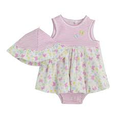 Butterfly Popover