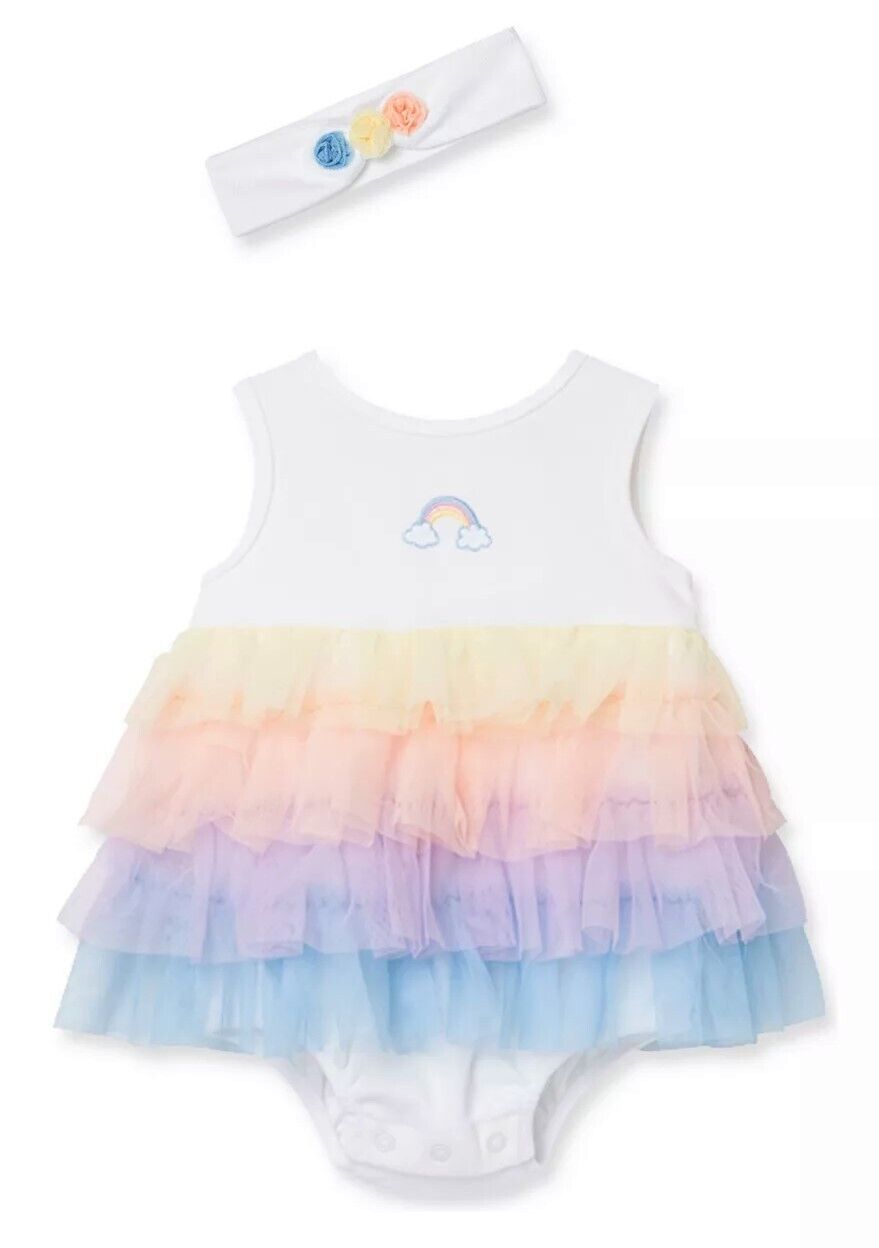 Rainbow Popover