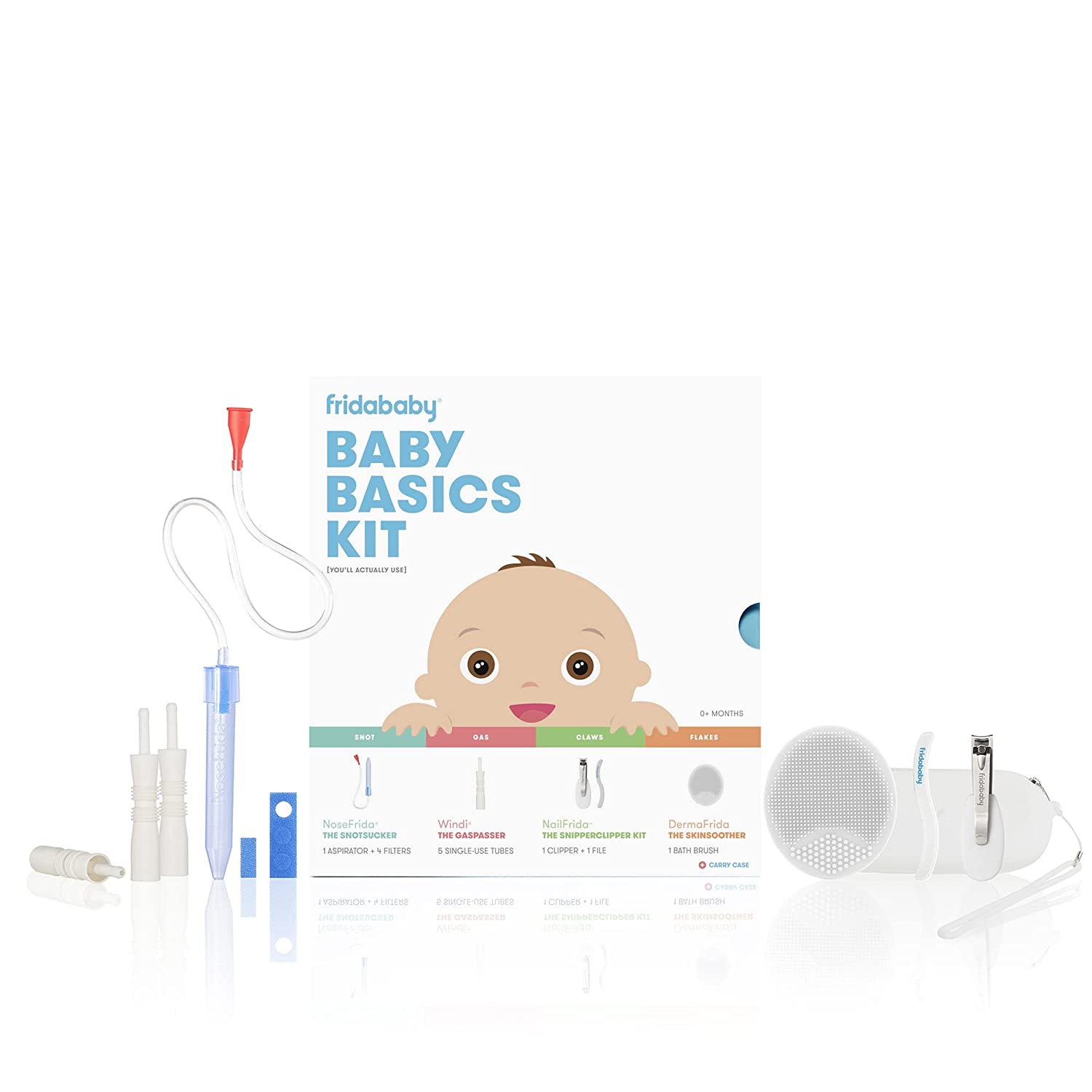 Baby Basics Kit