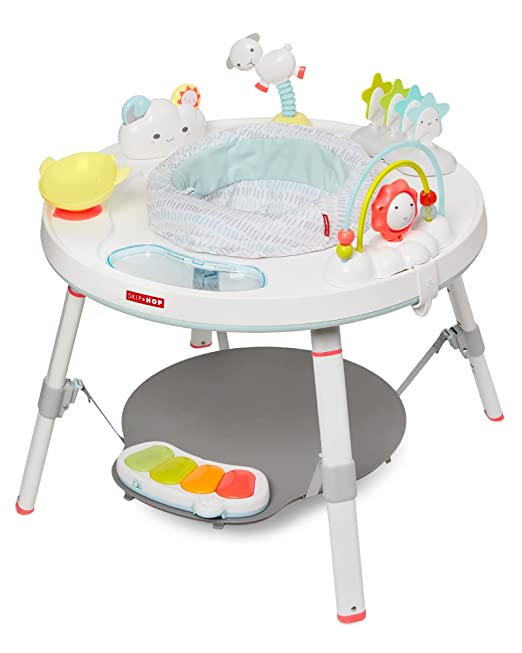 Cloud Activity Center