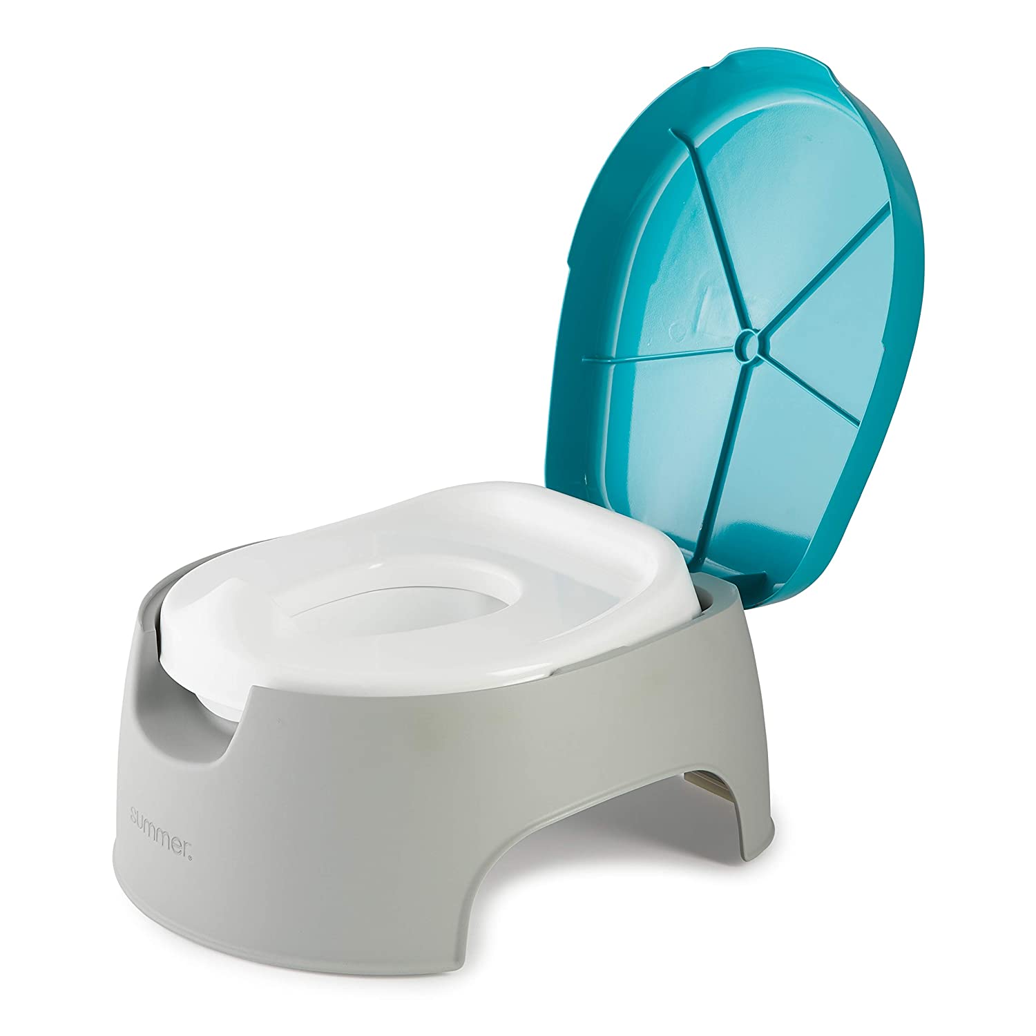 3 IN 1 TRAIN WITH ME POTTY