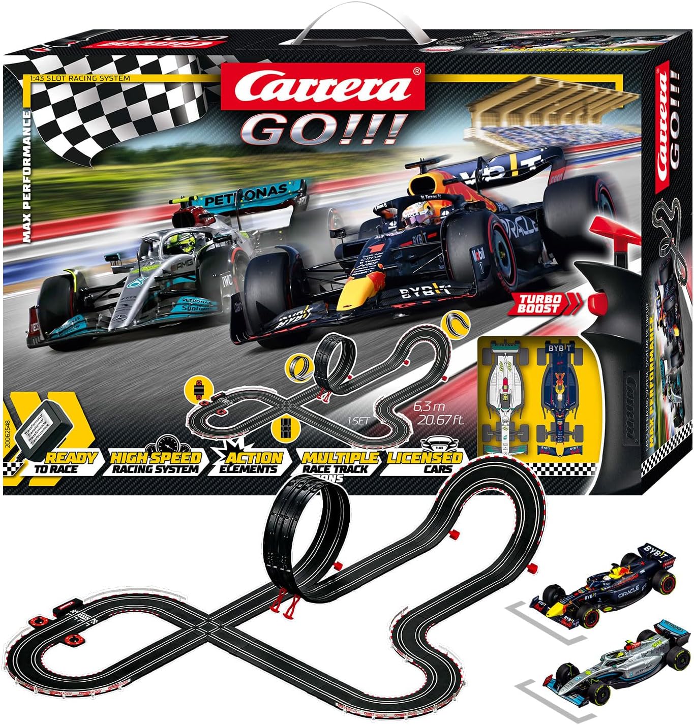 Max Performance