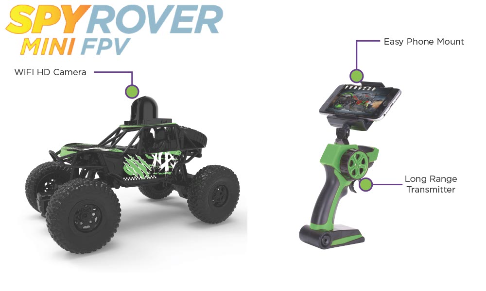 SP ROVER FPV MINI