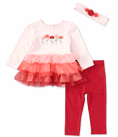 Fan Floral Tutu Set
