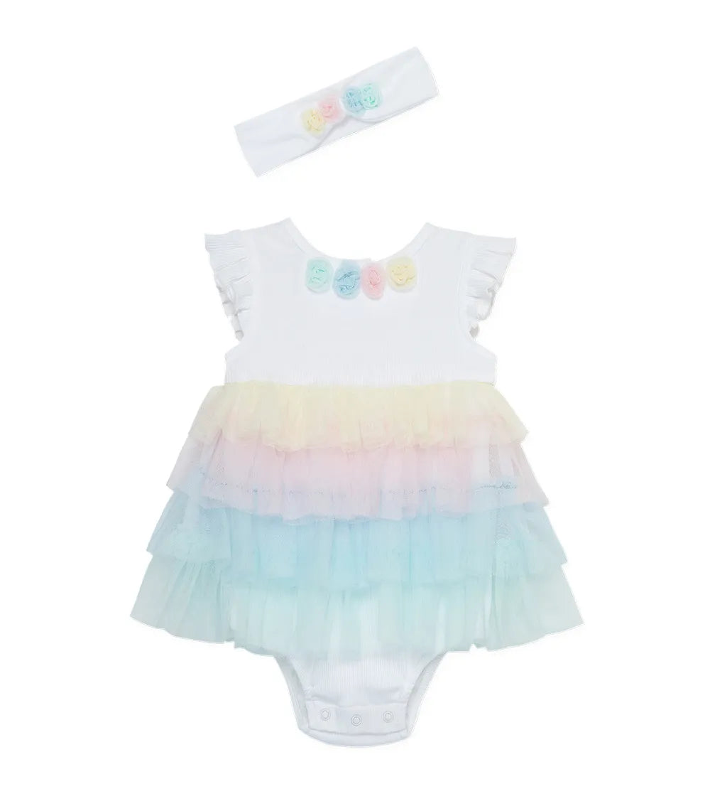Rainbow Popover